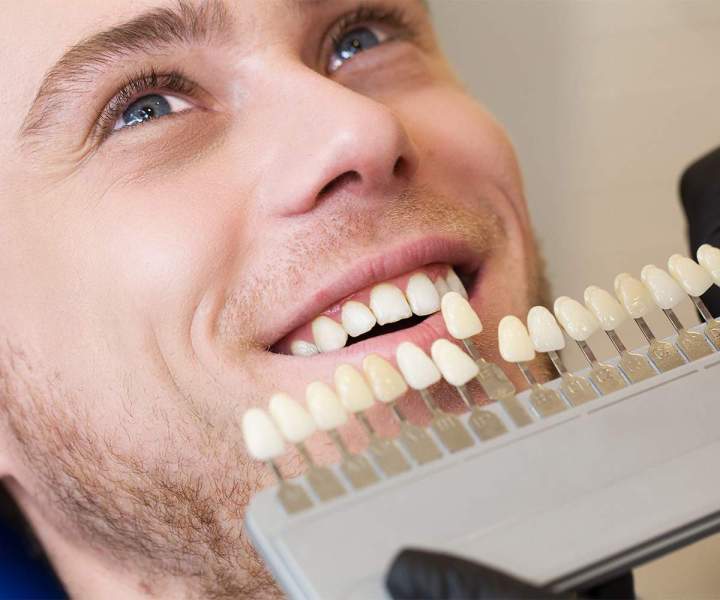 Cosmetic Dentistry Toronto