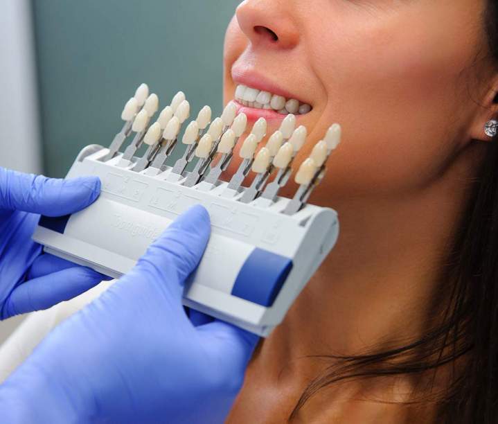 Cosmetic Orthodontics Toronto